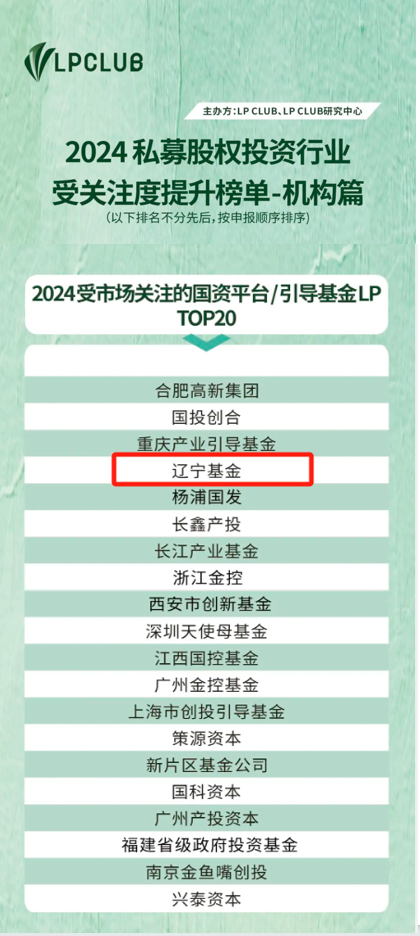 遼寧產業投資基金2024年連續入選國內專業機構評選榜單